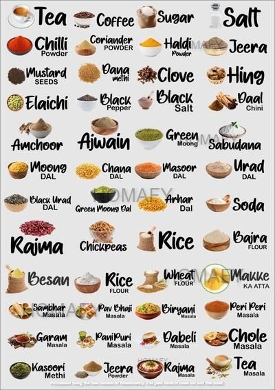 Waterproof Kitchen Spice Jar Label Stickers (Pack of 1 - 60 Stickers) - CoolClings.com